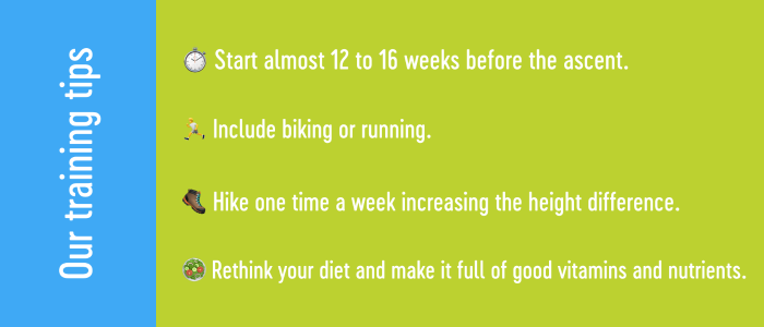Training tips